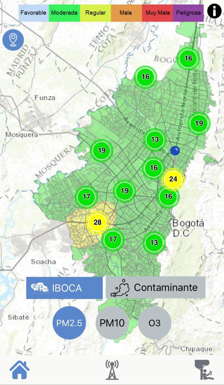 Bogotá presenta influencia leve del fenómeno del material particulado proveniente del desierto del Sahara.
