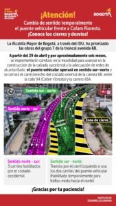 Cambio de sentido sin reducción de nuevos carriles en el puente vehicular frente a Cafam Floresta, grupo 7 de la av. 68.